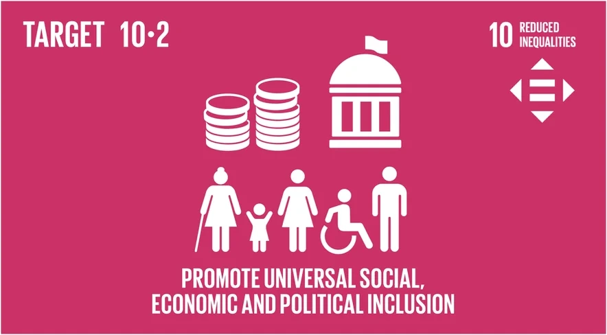 United Nations Sustainable Development Goal Target 10.2, social, economic and political inclusion