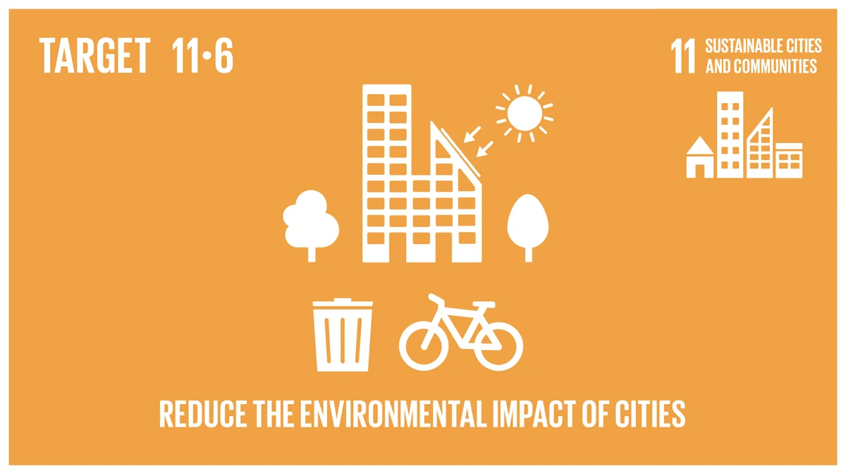 United Nations Sustainable Development Goal Target 11.6 media card