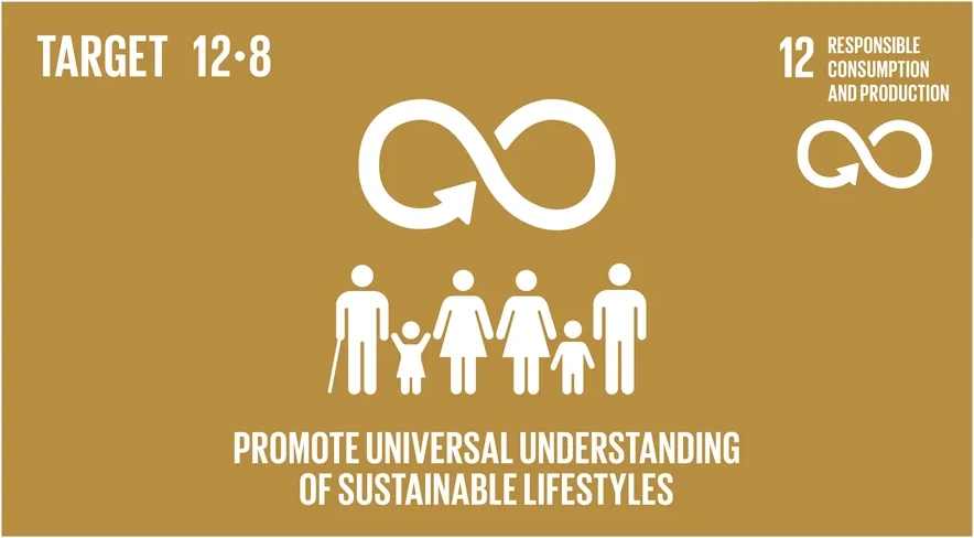 United Nations Sustainable Development Goal Target 12.8, information and awareness for sustainable development