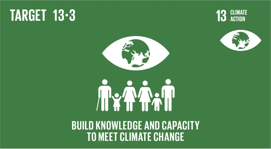 United Nations Sustainable Development Goal Target 13.3, education and capacity for climate action