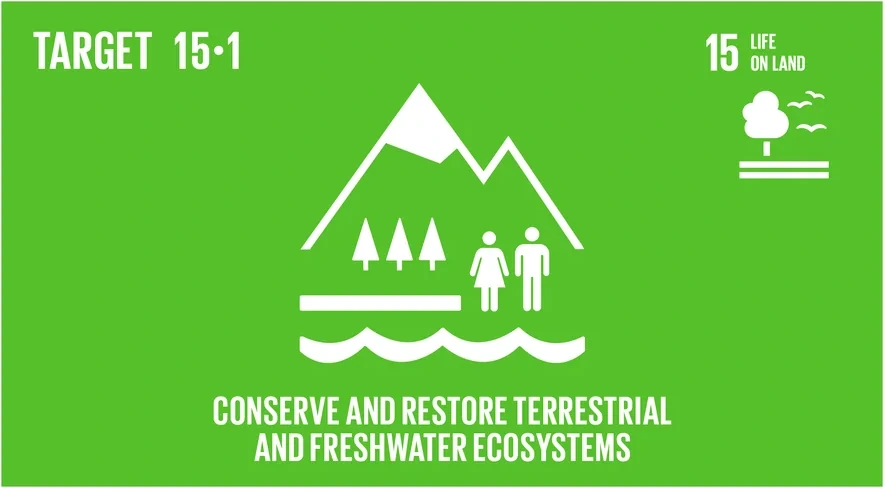 United Nations Sustainable Development Goal Target 15.1, conservation and restoration of terrestrial and freshwater ecosystems