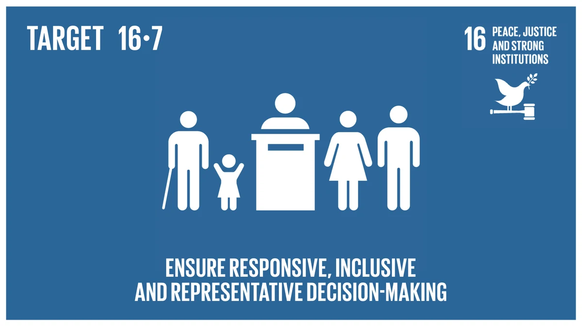 United Nations Sustainable Development Goal Target 16.7 media card