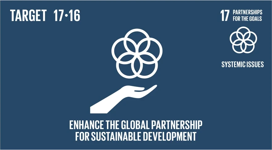 United Nations Sustainable Development Goal Target 17.16, partnerships for sustainable development