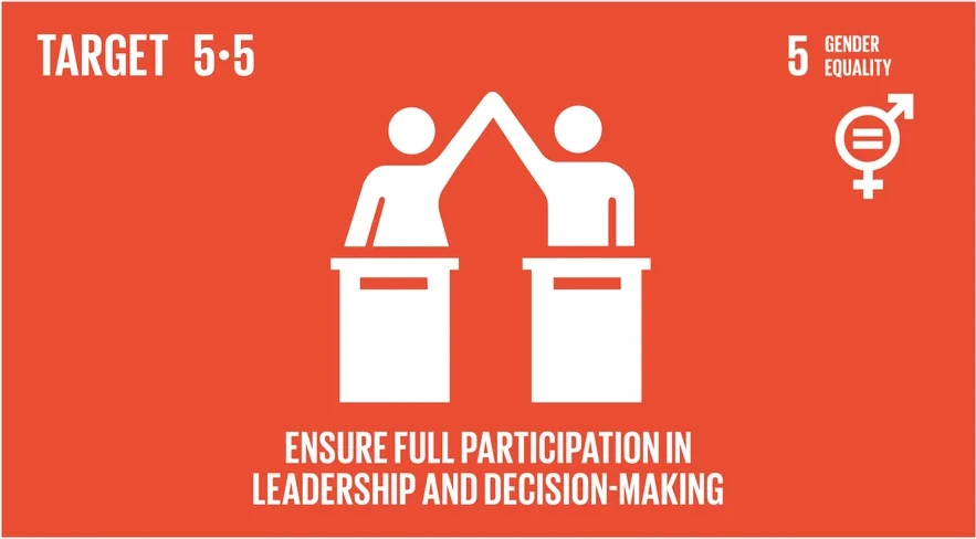 United Nations Sustainable Development Goal Target 5.5, full participation and equal opportunities for leadership