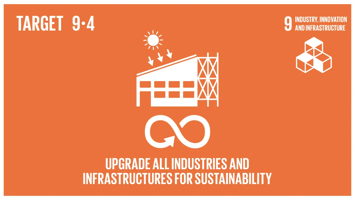 United Nations Sustainable Development Goal Target 9.4 media card